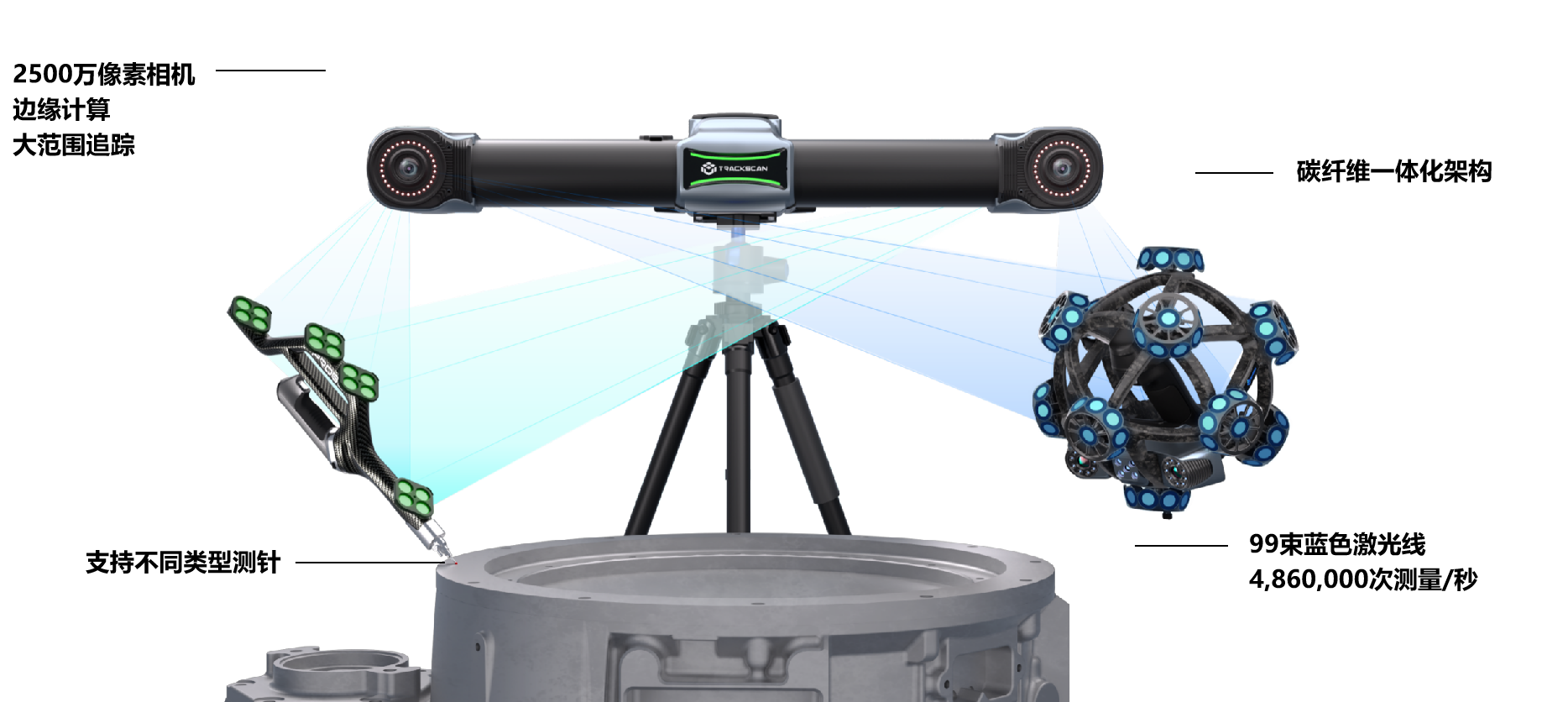 TrackScan Sharp Optik 3D Tarama Sistemi - Görsel 9